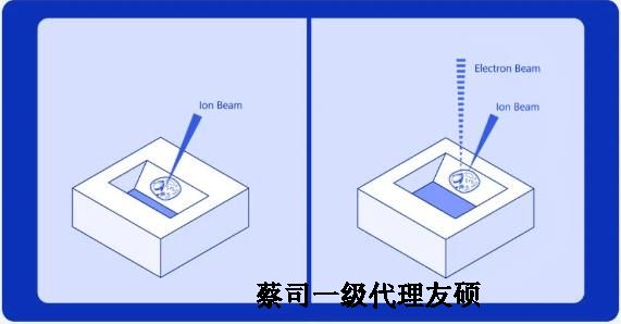 合肥扫描电子显微镜