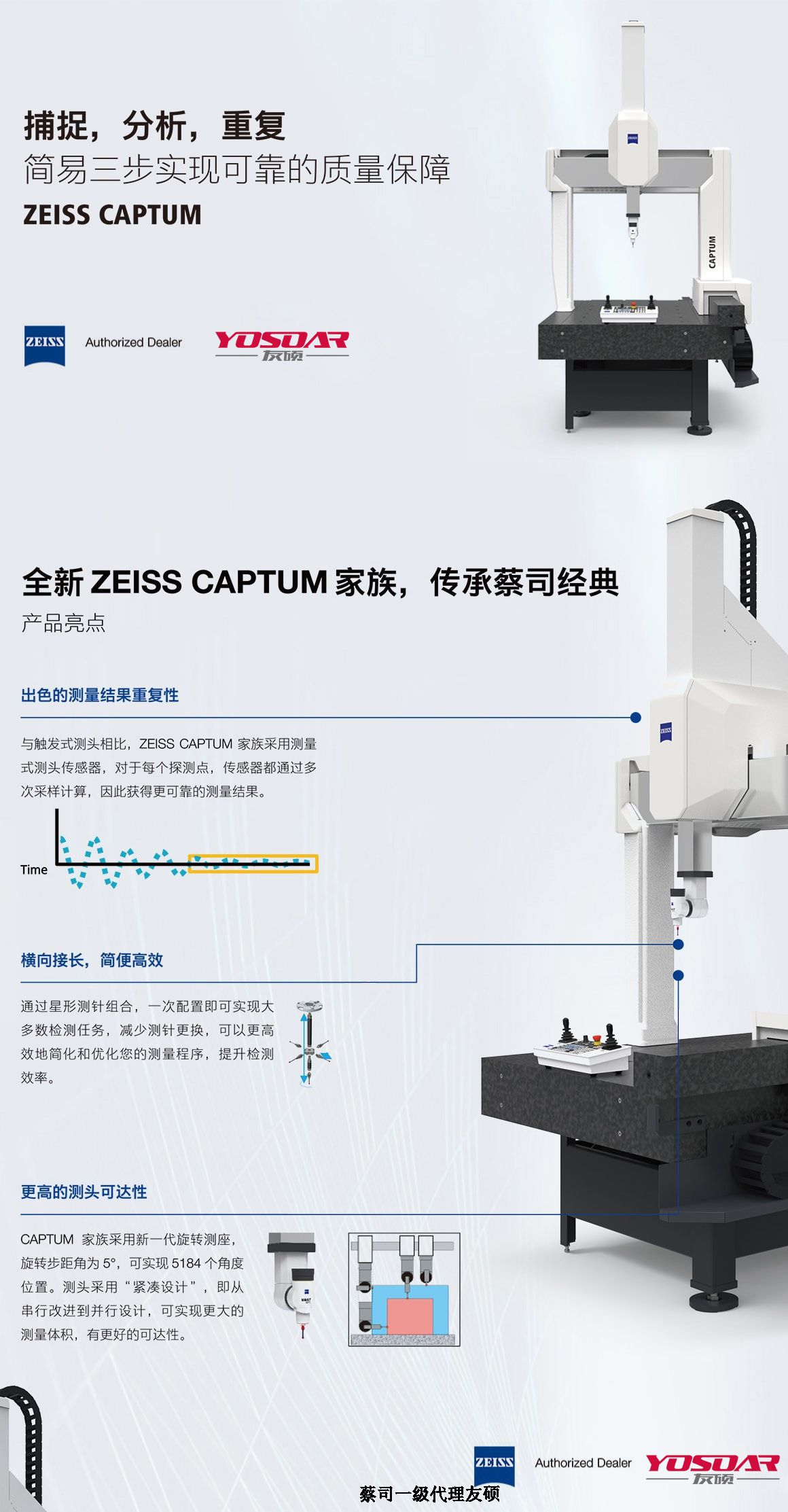 合肥蔡司合肥三坐标CAPTUM