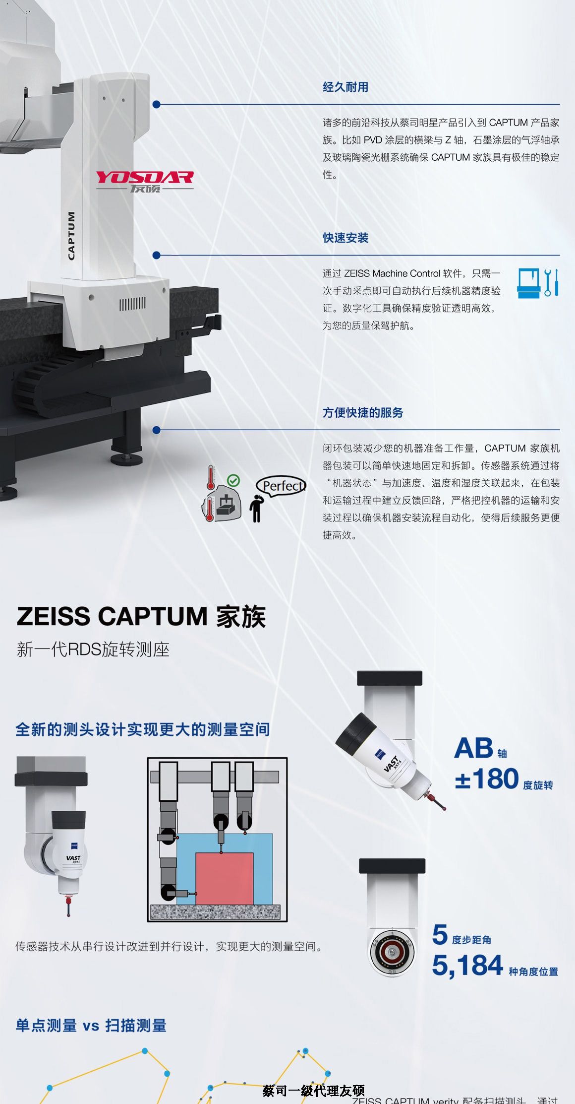 合肥蔡司合肥三坐标CAPTUM