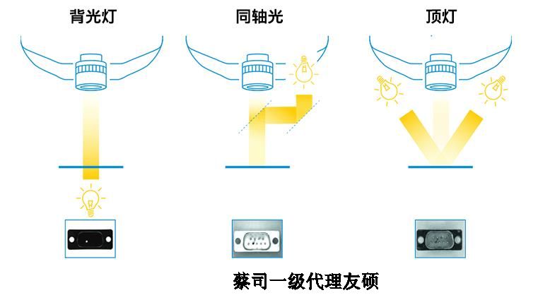 合肥蔡司影像仪